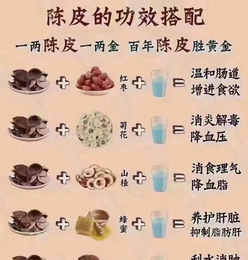 如何正确套袋橘子（最佳套袋时间和方法）